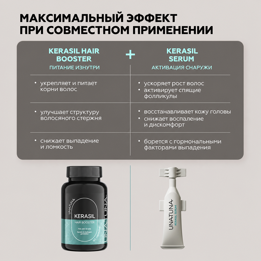 Сыворотка для восстановления волос UNATUNA